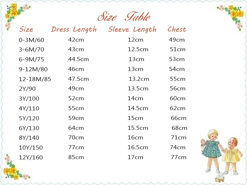 Baby Girl Summer Strawberry Em - Embroidery Net Dress 리뷰 및 가격