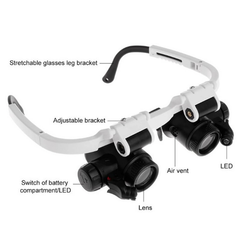 Hands Free LED Headband Magnif - Embroidery Viewer 리뷰 및 가격